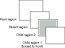 default placement 4