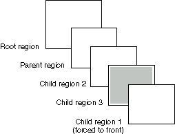 default placement 5