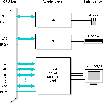 Opening screen
