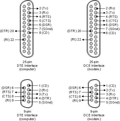 Opening screen