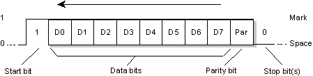 Opening screen