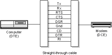 Opening screen
