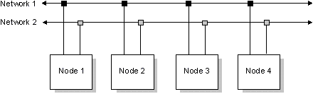 Opening screen