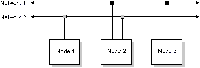 Opening screen