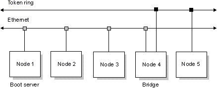 Opening screen