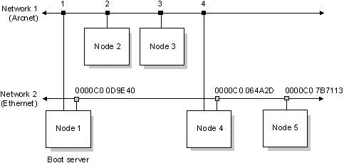 Opening screen