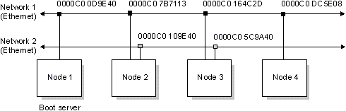 Opening screen