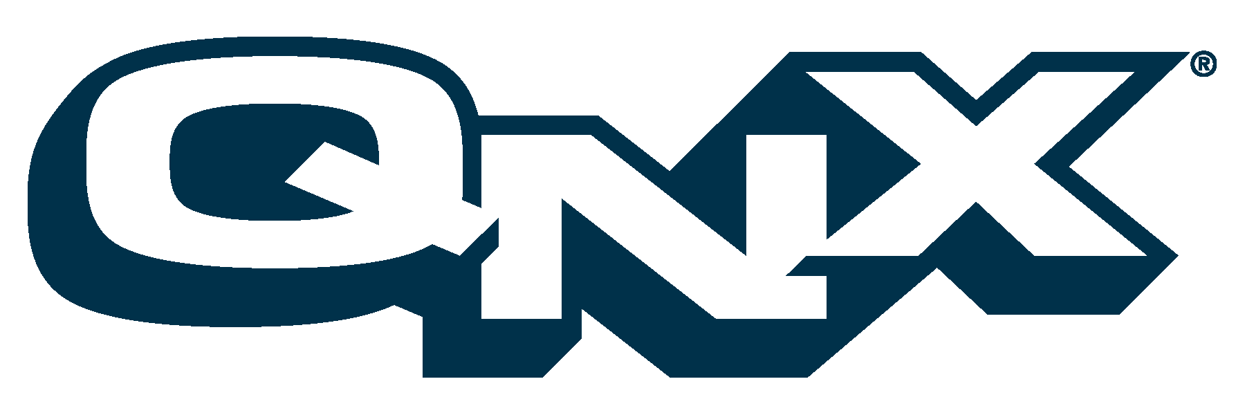 QNX Logo